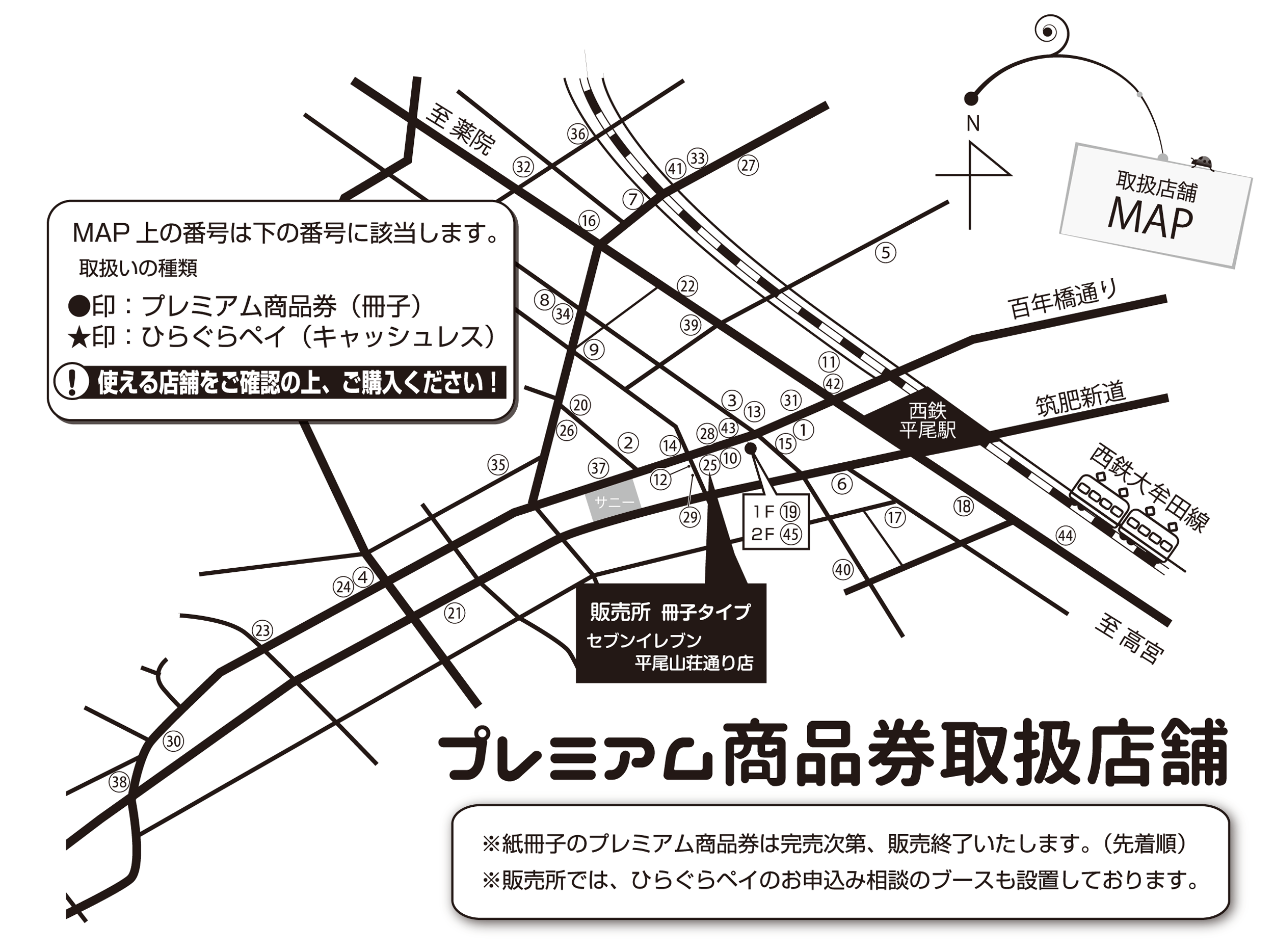 プレミアム商品券取扱店舗